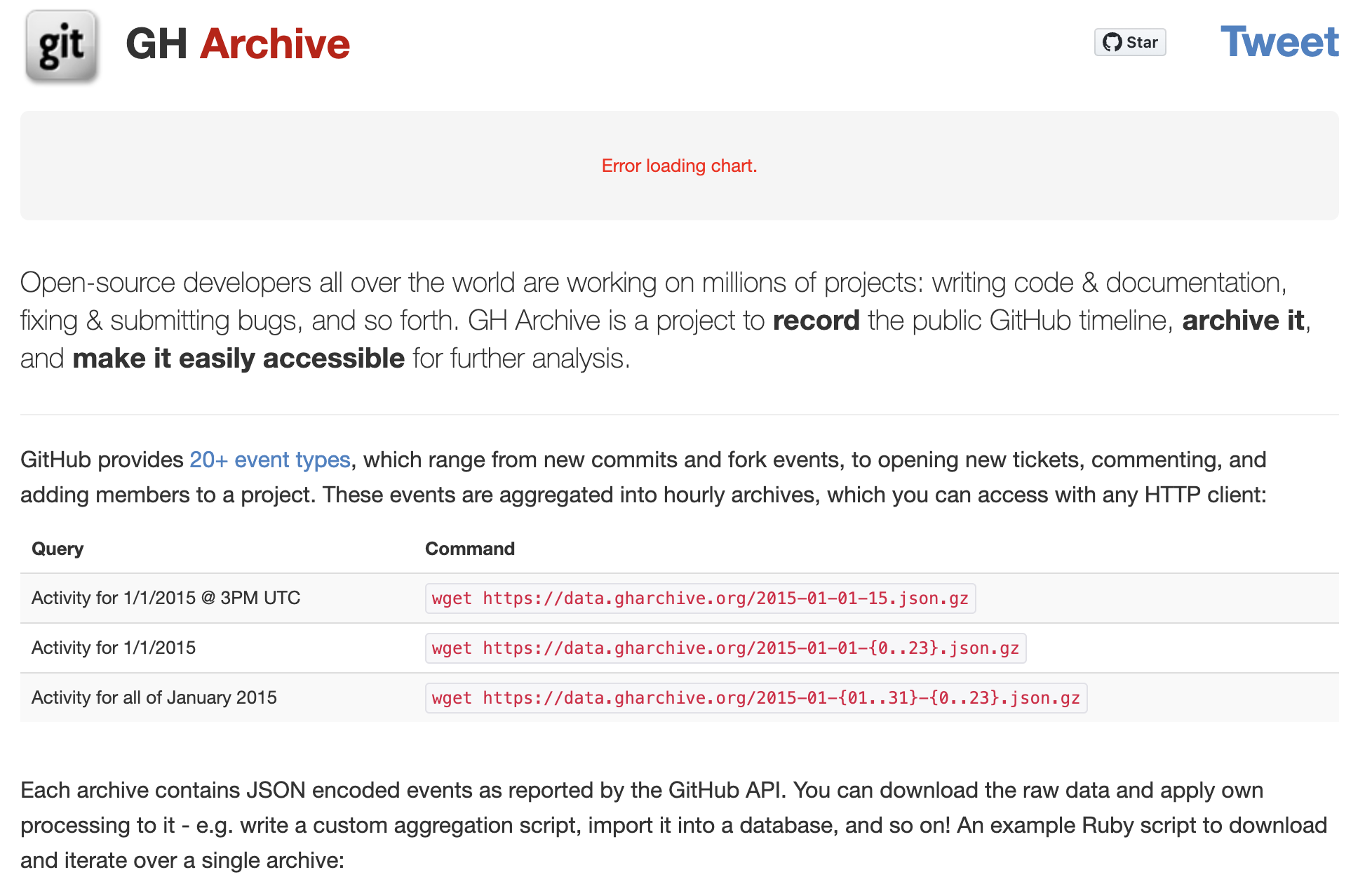 GH Archive 网站提供了 wget 的下载指南