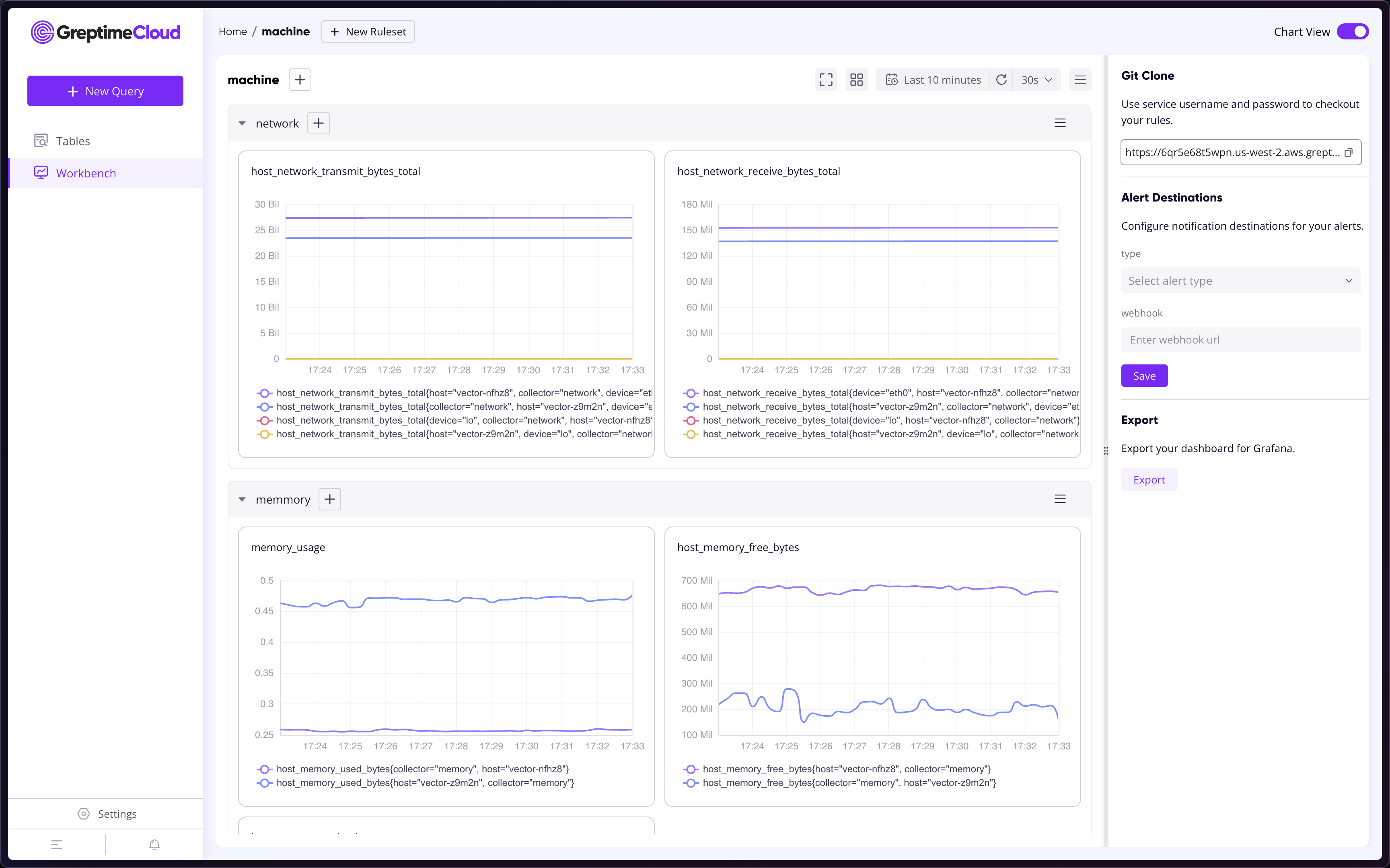 Greptime Dashboard